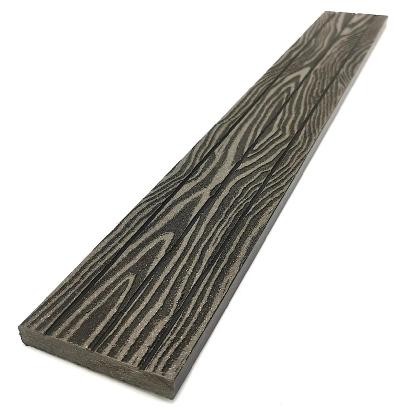 Торцевая декоративная планка NanoWood Венге купить в Тест